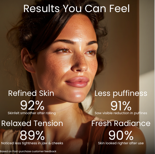 Sculpting Facial Roller