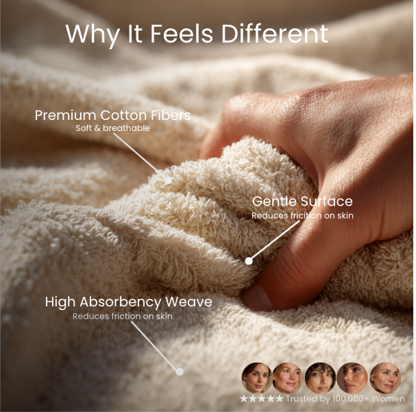 Premium Cotton Bath Towel