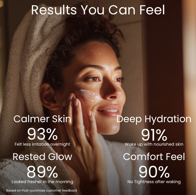 Night Repair Creme