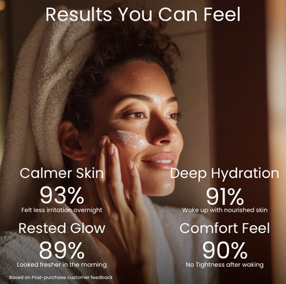 Night Repair Creme