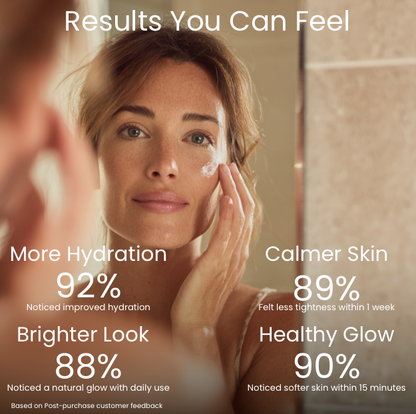 Glow Moisturizer Creme