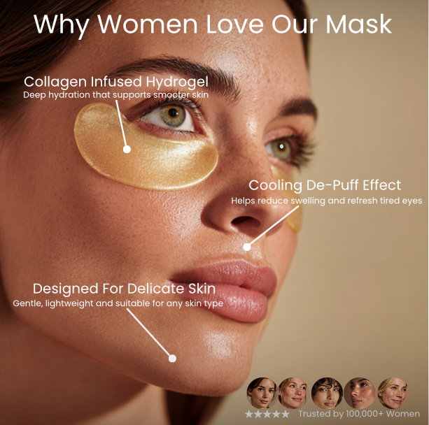 Collagen Eye Mask